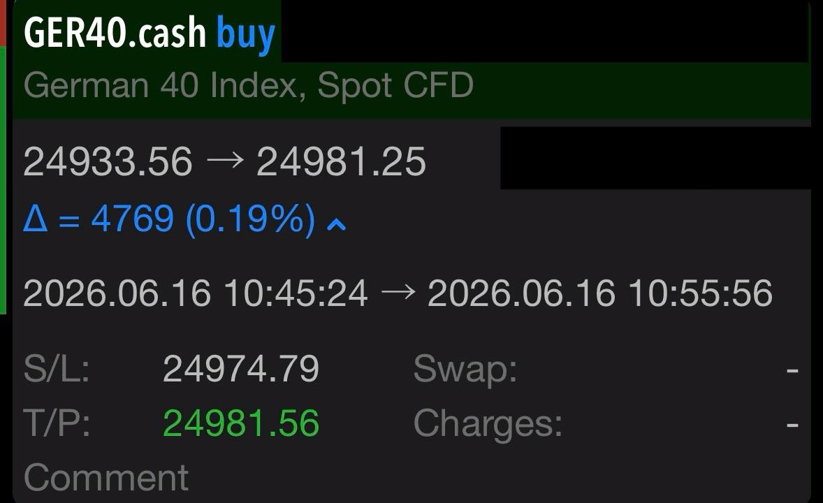 Greg Z. DAX 1min 16 Jun 2026