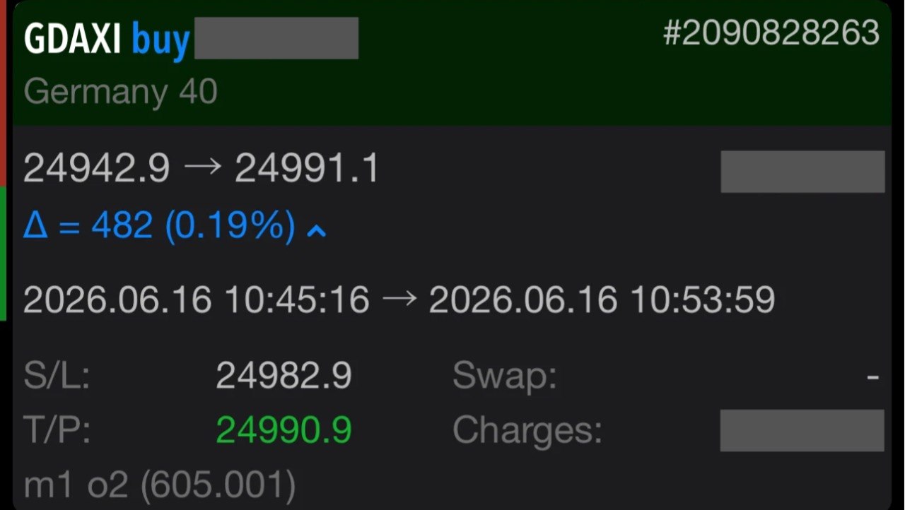 Rich C. DAX 1min 16 Jun 2026