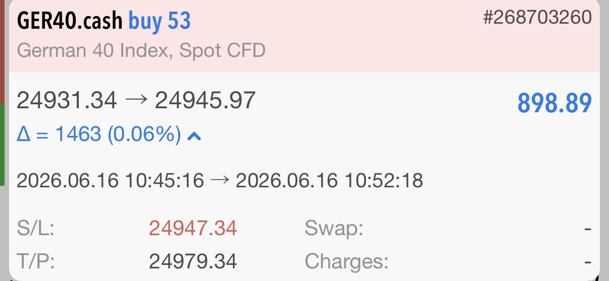 Su DAX 1min 16 Jun 2026