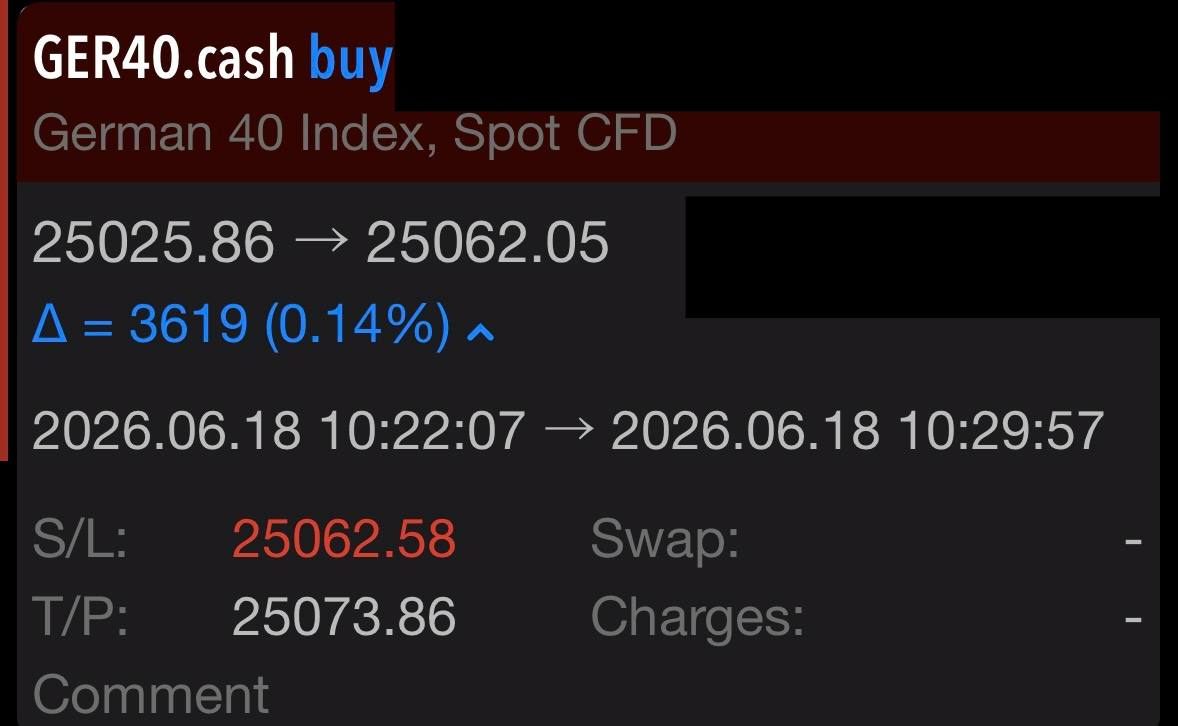 Greg Z. DAX 1min 18 Jun 2026