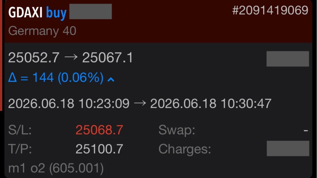 Rich C. DAX 1min 18 Jun 2026