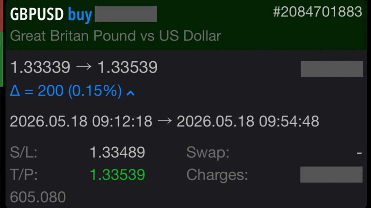 Rich C. GBP/USD 18 May 2026