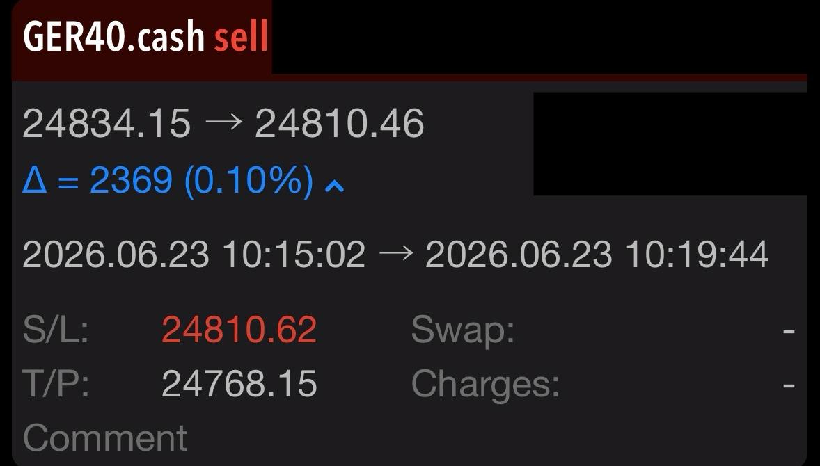 Greg Z. DAX 1min 23 Jun 2026