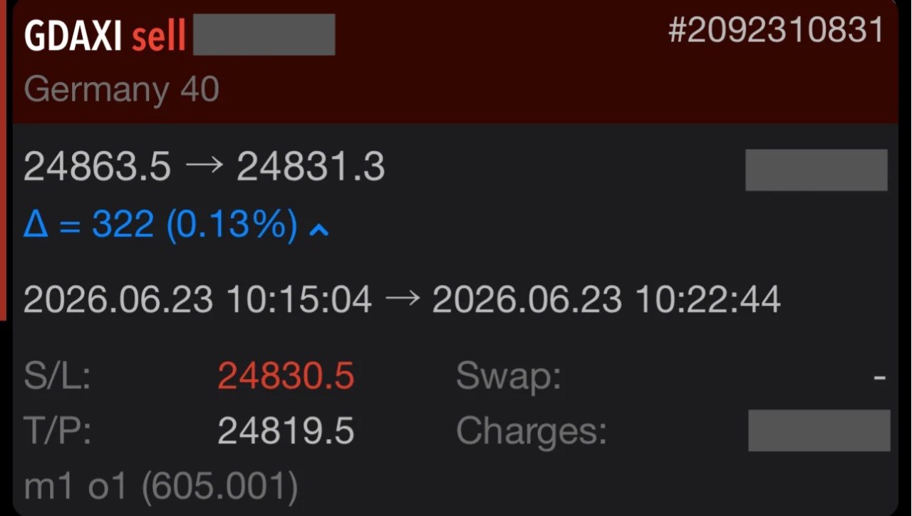 Rich C. DAX 1min 23 Jun 2026