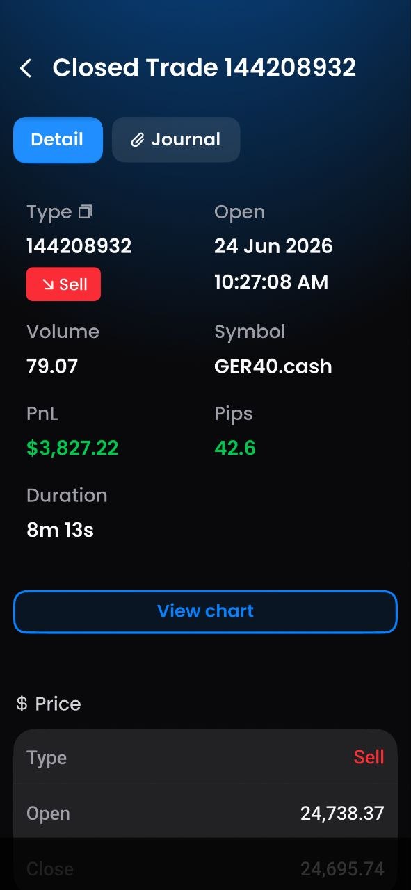 Mathias DAX 1min 24 Jun 2026
