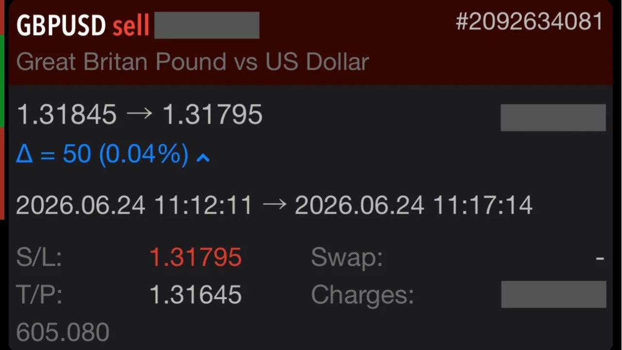 Rich C. GBP/USD 24 Jun 2026