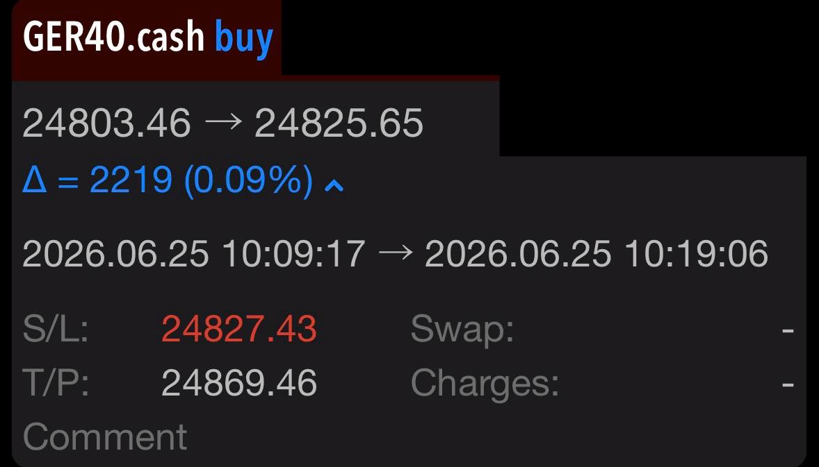 Greg Z. DAX 1min 25 Jun 2026