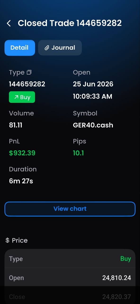 Mathias DAX 1min 25 Jun 2026
