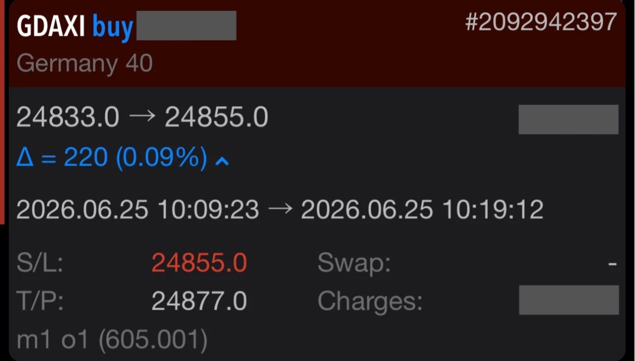 Rich C. DAX 1min 25 Jun 2026