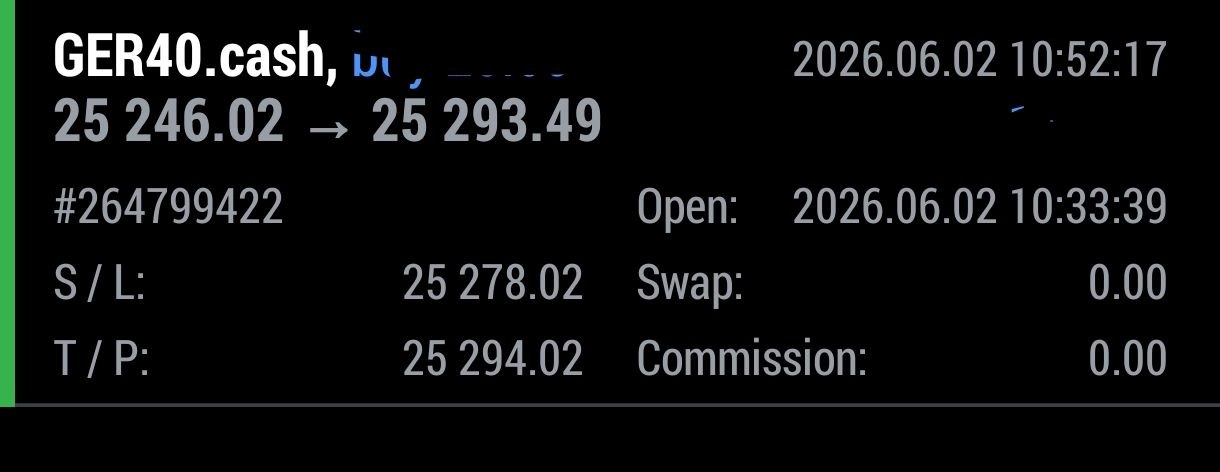 CL DAX 1min 2 Jun 2026