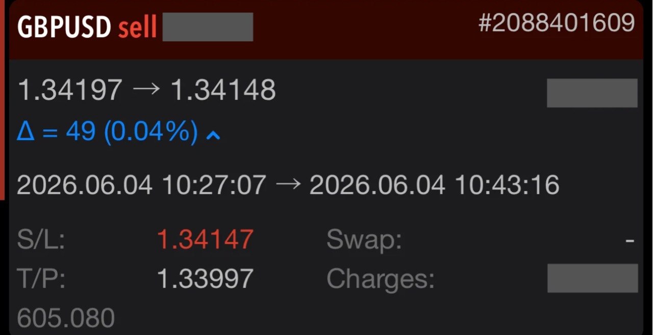 Rich C. GBP/USD 4 Jun 2026