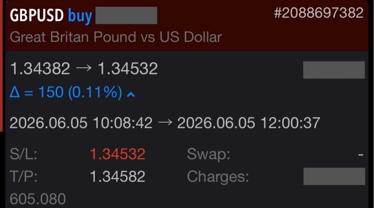 Rich C. GBP/USD 5 Jun 2026