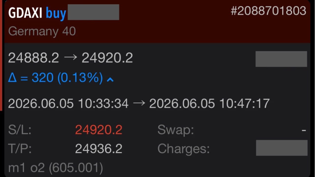 Rich C. DAX 1min 6 Jun 2026